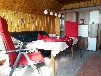 Urlaub im Bootshaus am Rätzsee - bei Mirow, mit Reetdach, Ruderboot, in Traumlage, nur E-Motoren erl., gr. Panoramafenster- Süd-Westseite